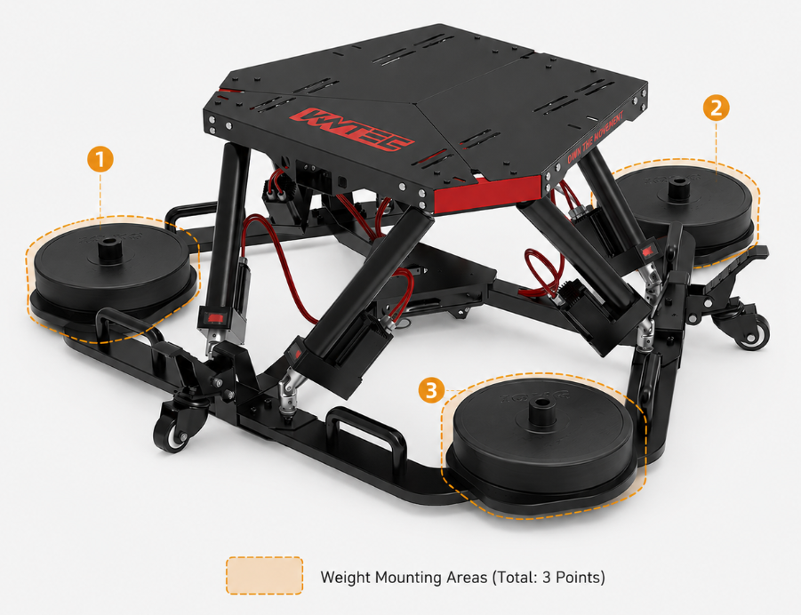 Weight Mounting Points